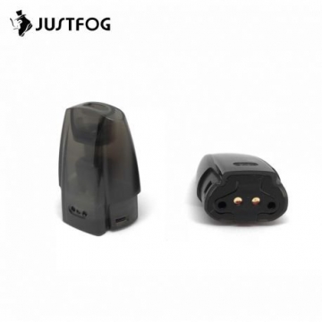 POD de MINIFIT par JUSTFOG